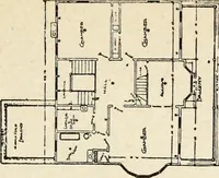 An illustration from Hodgson's low cost American homes; perspective views and floor plans of one hundred low and medium priced houses (1905)