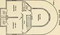 An illustration from Hodgson's low cost American homes; perspective views and floor plans of one hundred low and medium priced houses (1905)