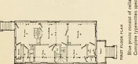 An illustration from Hodgson's low cost American homes; perspective views and floor plans of one hundred low and medium priced houses (1905)