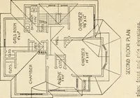 An illustration from Hodgson's low cost American homes; perspective views and floor plans of one hundred low and medium priced houses (1905)