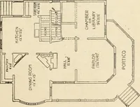 An illustration from Hodgson's low cost American homes; perspective views and floor plans of one hundred low and medium priced houses (1905)