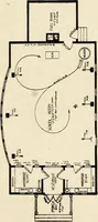 An illustration from Hodgson's low cost American homes; perspective views and floor plans of one hundred low and medium priced houses (1905)