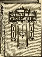 An illustration from Hodgson's low cost American homes; perspective views and floor plans of one hundred low and medium priced houses (1905)
