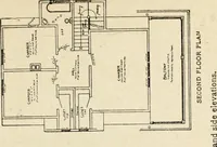 An illustration from Hodgson's low cost American homes; perspective views and floor plans of one hundred low and medium priced houses (1905)