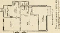 An illustration from Hodgson's low cost American homes; perspective views and floor plans of one hundred low and medium priced houses (1905)