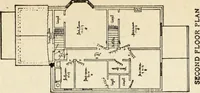 An illustration from Hodgson's low cost American homes; perspective views and floor plans of one hundred low and medium priced houses (1905)