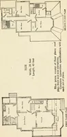 An illustration from Hodgson's low cost American homes; perspective views and floor plans of one hundred low and medium priced houses (1905)