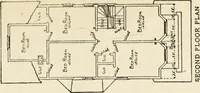 An illustration from Hodgson's low cost American homes; perspective views and floor plans of one hundred low and medium priced houses (1905)