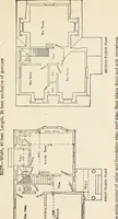 An illustration from Hodgson's low cost American homes; perspective views and floor plans of one hundred low and medium priced houses (1905)
