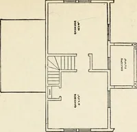 An illustration from Hodgson's low cost American homes; perspective views and floor plans of one hundred low and medium priced houses (1905)
