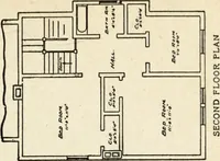 An illustration from Hodgson's low cost American homes; perspective views and floor plans of one hundred low and medium priced houses (1905)