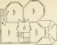 An illustration from Hodgson's low cost American homes; perspective views and floor plans of one hundred low and medium priced houses (1905)