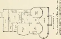 An illustration from Hodgson's low cost American homes; perspective views and floor plans of one hundred low and medium priced houses (1905)