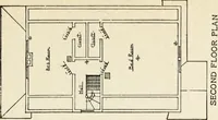 An illustration from Hodgson's low cost American homes; perspective views and floor plans of one hundred low and medium priced houses (1905)