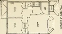 An illustration from Hodgson's low cost American homes; perspective views and floor plans of one hundred low and medium priced houses (1905)