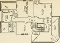 An illustration from Hodgson's low cost American homes; perspective views and floor plans of one hundred low and medium priced houses (1905)