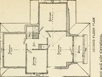 An illustration from Hodgson's low cost American homes; perspective views and floor plans of one hundred low and medium priced houses (1905)