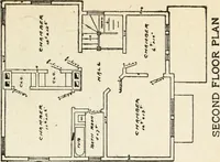 An illustration from Hodgson's low cost American homes; perspective views and floor plans of one hundred low and medium priced houses (1905)