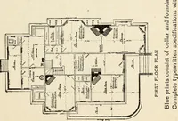 An illustration from Hodgson's low cost American homes; perspective views and floor plans of one hundred low and medium priced houses (1905)