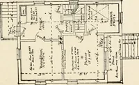 An illustration from Hodgson's low cost American homes; perspective views and floor plans of one hundred low and medium priced houses (1905)