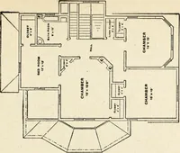 An illustration from Hodgson's low cost American homes; perspective views and floor plans of one hundred low and medium priced houses (1905)