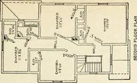 An illustration from Hodgson's low cost American homes; perspective views and floor plans of one hundred low and medium priced houses (1905)