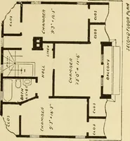 An illustration from Hodgson's modern house building : perspective views and floor plans of fifty low and medium priced houses ; full and complete working plans and specifications of any of these houses will be mailed at the low prices named, on the same day the order is received ; illustrated (1905)