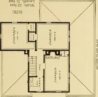 An illustration from Hodgson's modern house building : perspective views and floor plans of fifty low and medium priced houses ; full and complete working plans and specifications of any of these houses will be mailed at the low prices named, on the same day the order is received ; illustrated (1905)