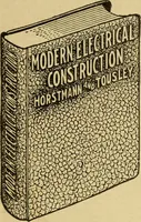 Picture 142 of 144 from Hodgson's modern house building : perspective views and floor plans of fifty low and medium priced houses ; full and complete working plans and specifications of any of these houses will be mailed at the low prices named, on the same day the order is received ; illustrated (1905), leaf 144