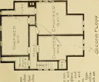 An illustration from Hodgson's modern house building : perspective views and floor plans of fifty low and medium priced houses ; full and complete working plans and specifications of any of these houses will be mailed at the low prices named, on the same day the order is received ; illustrated (1905)
