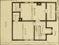 An illustration from Hodgson's modern house building : perspective views and floor plans of fifty low and medium priced houses ; full and complete working plans and specifications of any of these houses will be mailed at the low prices named, on the same day the order is received ; illustrated (1905)