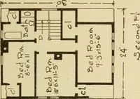 An illustration from Hodgson's modern house building : perspective views and floor plans of fifty low and medium priced houses ; full and complete working plans and specifications of any of these houses will be mailed at the low prices named, on the same day the order is received ; illustrated (1905)