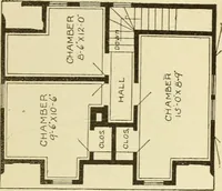 An illustration from Hodgson's modern house building : perspective views and floor plans of fifty low and medium priced houses ; full and complete working plans and specifications of any of these houses will be mailed at the low prices named, on the same day the order is received ; illustrated (1905)