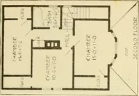 An illustration from Hodgson's modern house building : perspective views and floor plans of fifty low and medium priced houses ; full and complete working plans and specifications of any of these houses will be mailed at the low prices named, on the same day the order is received ; illustrated (1905)