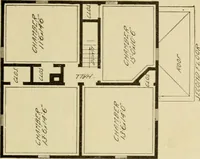 An illustration from Hodgson's modern house building : perspective views and floor plans of fifty low and medium priced houses ; full and complete working plans and specifications of any of these houses will be mailed at the low prices named, on the same day the order is received ; illustrated (1905)