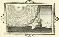 Picture 57 of 63 from Hohe geistreiche Lehren vnd Erklärungen vber die fürnembsten Sprüche dess Hohen Lieds Salomonis von der Liebhabenden Seele : das ist, der Christlichen Kirchen vnd jhrem Gemahl Jesu Christo (1622), leaf 124
