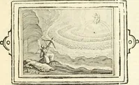 An illustration from Hohe geistreiche Lehren vnd Erklärungen vber die fürnembsten Sprüche dess Hohen Lieds Salomonis von der Liebhabenden Seele : das ist, der Christlichen Kirchen vnd jhrem Gemahl Jesu Christo (1622)