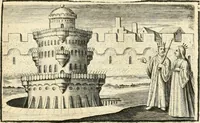 Picture 32 of 63 from Hohe geistreiche Lehren vnd Erklärungen vber die fürnembsten Sprüche dess Hohen Lieds Salomonis von der Liebhabenden Seele : das ist, der Christlichen Kirchen vnd jhrem Gemahl Jesu Christo (1622), leaf 68