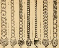 An illustration from Holiday specialties : jewelry, watches, silverware, musical goods, leather goods, sporting goods, etc. (1900)