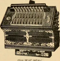 An illustration from Holiday specialties : jewelry, watches, silverware, musical goods, leather goods, sporting goods, etc. (1900)