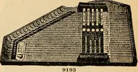 An illustration from Holiday specialties : jewelry, watches, silverware, musical goods, leather goods, sporting goods, etc. (1900)