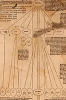 Picture 4 of 756 from The Holie Bible : conteynyng the Olde Testament and the Newe (1568), leaf 10