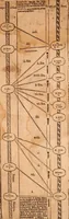 An illustration from The Holie Bible : conteynyng the Olde Testament and the Newe (1568)