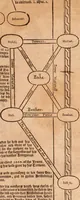 An illustration from The Holie Bible : conteynyng the Olde Testament and the Newe (1568)