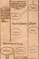 Picture 18 of 756 from The Holie Bible : conteynyng the Olde Testament and the Newe (1568), leaf 15