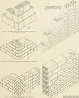 An illustration from Hollow tile for the home. (1920)