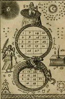 An illustration from The holy guide : leading the way to the wonder of the world : a compleat phisitian, teaching the knowledge of all things, past, present, and to come, viz., of pleasure, long life, health, youth, blessedness, wisdome and virtue, and to cure, change, and remedy all diseases in young and old : with Rosie Crucian medicines which are verified by a practical examination of principles in the great world and fitted for the easie understanding, plain practise, use, and benefit of mean capacities (1662)