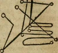 An illustration from The holy guide : leading the way to the wonder of the world : a compleat phisitian, teaching the knowledge of all things, past, present, and to come, viz., of pleasure, long life, health, youth, blessedness, wisdome and virtue, and to cure, change, and remedy all diseases in young and old : with Rosie Crucian medicines which are verified by a practical examination of principles in the great world and fitted for the easie understanding, plain practise, use, and benefit of mean capacities (1662)
