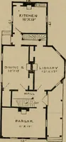 An illustration from Home building. A reliable book of facts, relative to building, living, materials, costs, at about 400 places from New York to San Francisco. Containing 42 plates and 45 original designs of buildings .. (1877)