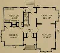 An illustration from Home building. A reliable book of facts, relative to building, living, materials, costs, at about 400 places from New York to San Francisco. Containing 42 plates and 45 original designs of buildings .. (1877)